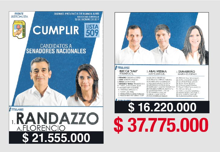 Cumplir, el espacio de Randazzo, gastará $37.775.000 en campaña.