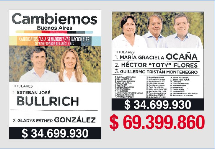 La campaña de Cambiemos en provincia costará casi $70 millones.