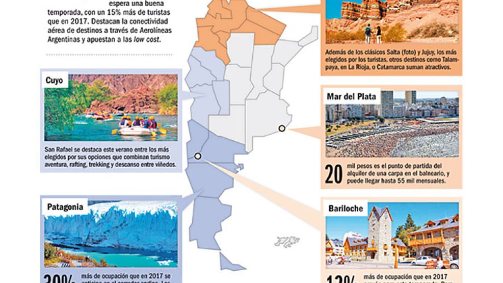 Provincias de Argentina, Regiones Turísticas, Patagonia, Cuyo