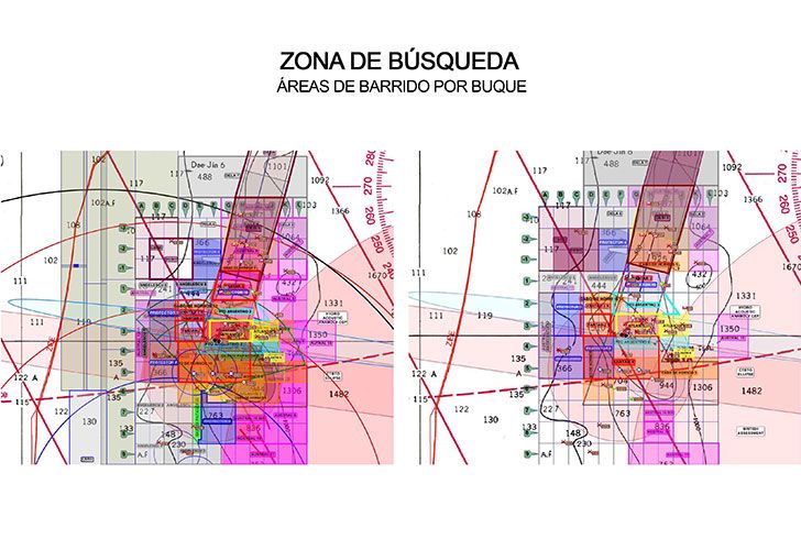 Operaciones De búsqueda del submarino ARA San Juan