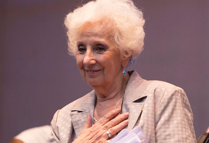 Un Nieto De Estela De Carlotto Detenido Por Tenencia De Drogas Perfil