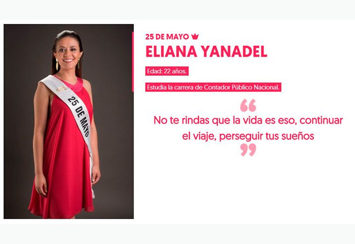 Eliana Yanadel, 22 años. Estudia para Contador Público.