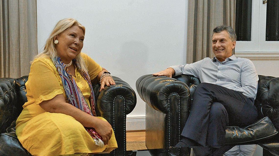 carrio-macri