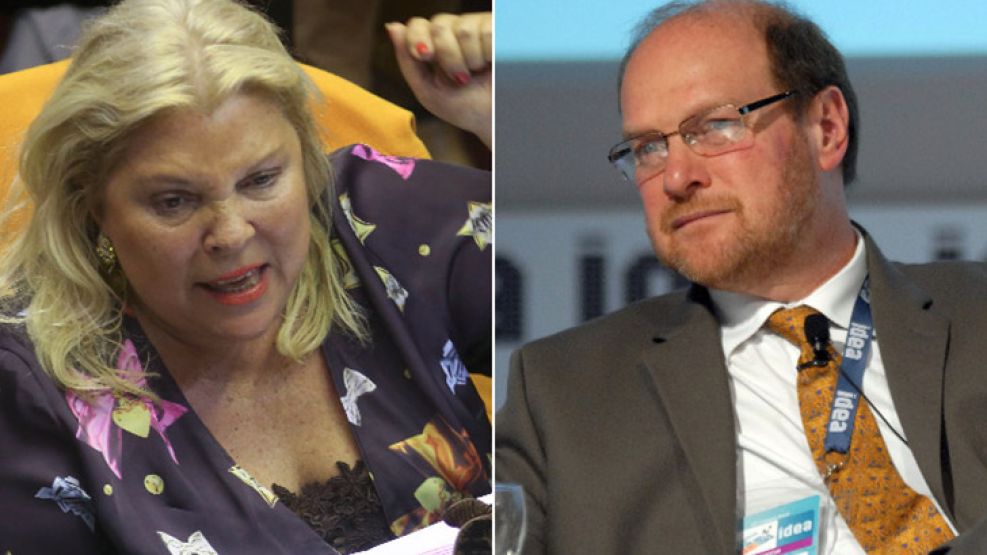 Elisa Carrió/Gustavo Grobocopatel