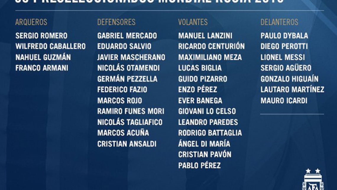 Argentina's 2018 preliminary World Cup squad.