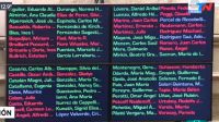 La votación de las tarifas en el Senado.