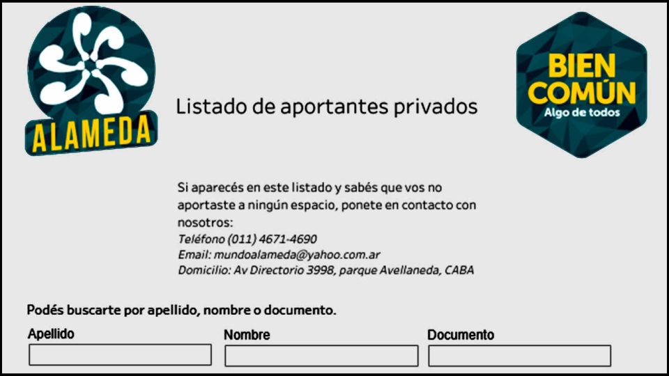 La ONG La Alameda desarrolló una herramienta para buscar por apellido, nombre o documento los aportantes privados de los partidos políticos en las últimas elecciones legislativas.
