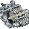 dsg-cutaway