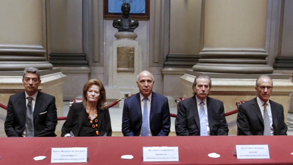 Corte Suprema Rosatti Highton de Nolasco Lorenzetti Maqueda Rosenkrantz