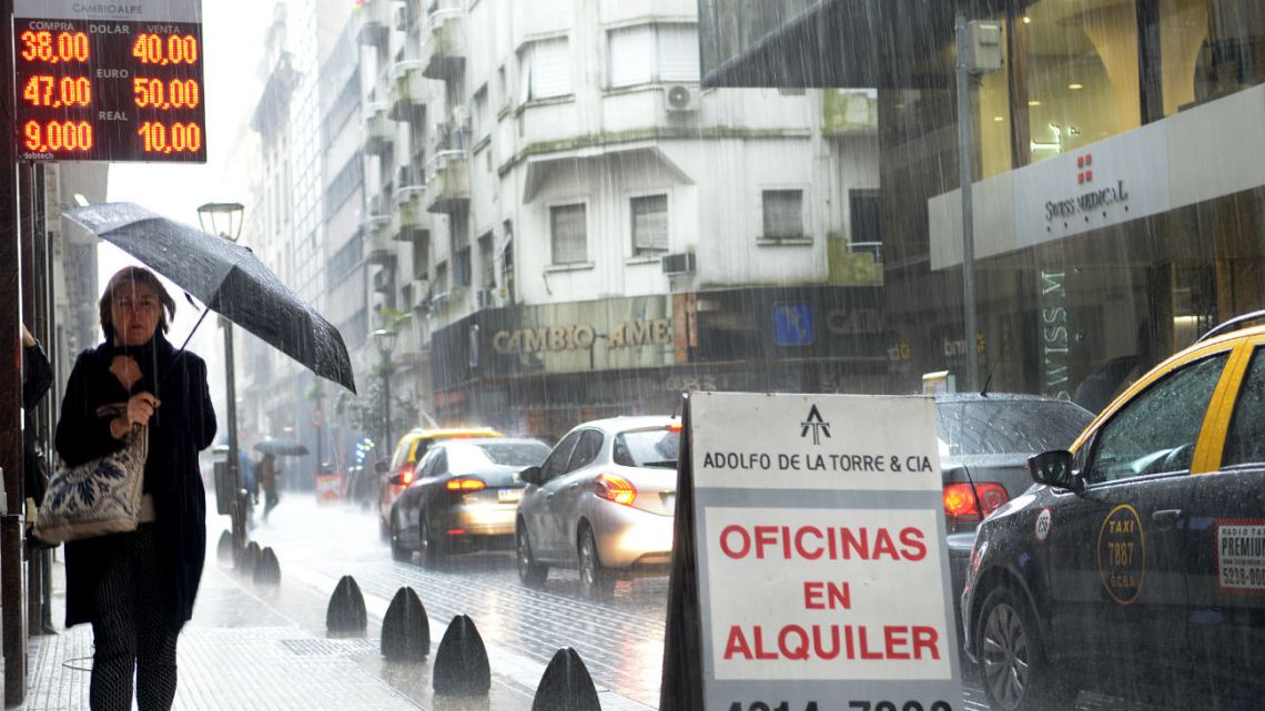 Llueve En Buenos Aires Y Hay Alerta Por Posible Caída De Granizo | Perfil