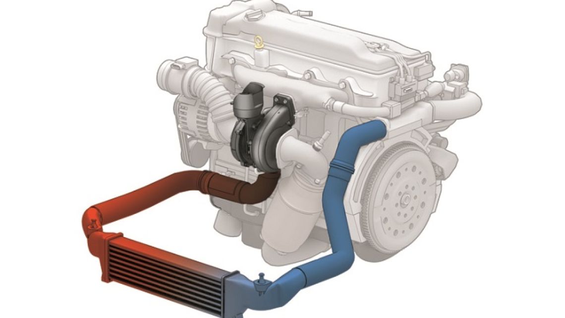 ¿Qué es el intercooler? Parabrisas