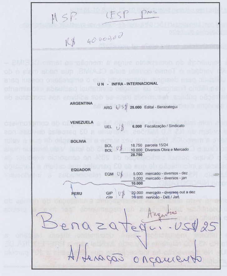 “Alteración presupuesto”.  La Policía Federal de San Pablo analizó en un documento oficial todos los documentos sospechosos que encontró en un pendrive que Pietro Giavina Bianchi intentó ocultarles durante un allanamiento. A la izq., una mención a la planta argentina y un pago de US$ 25 mil referido a “cambios en el presupuesto”.