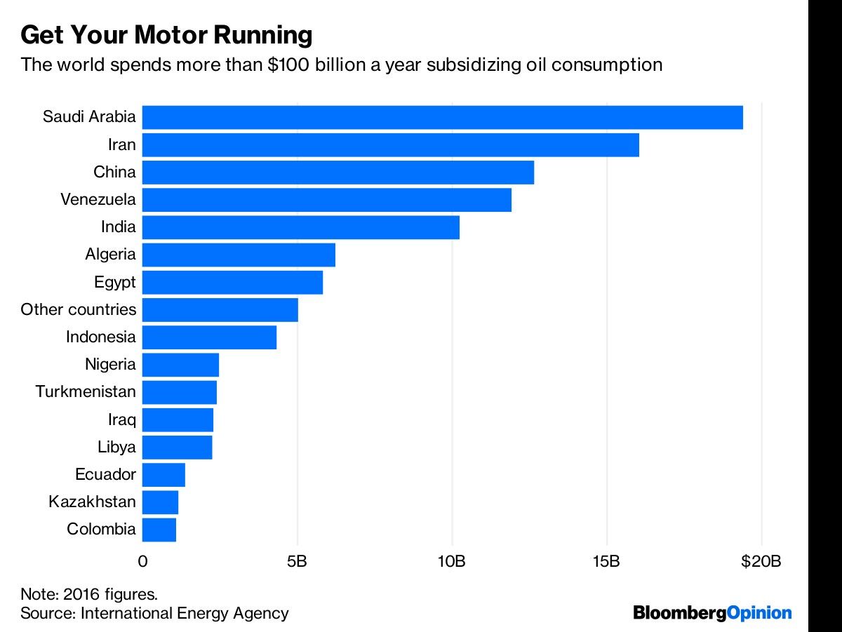 Get Your Motor Running