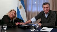 macri y carrio 08102018