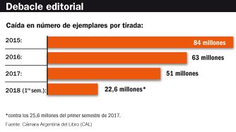 20181013_debacle_editorial_su_g.jpg