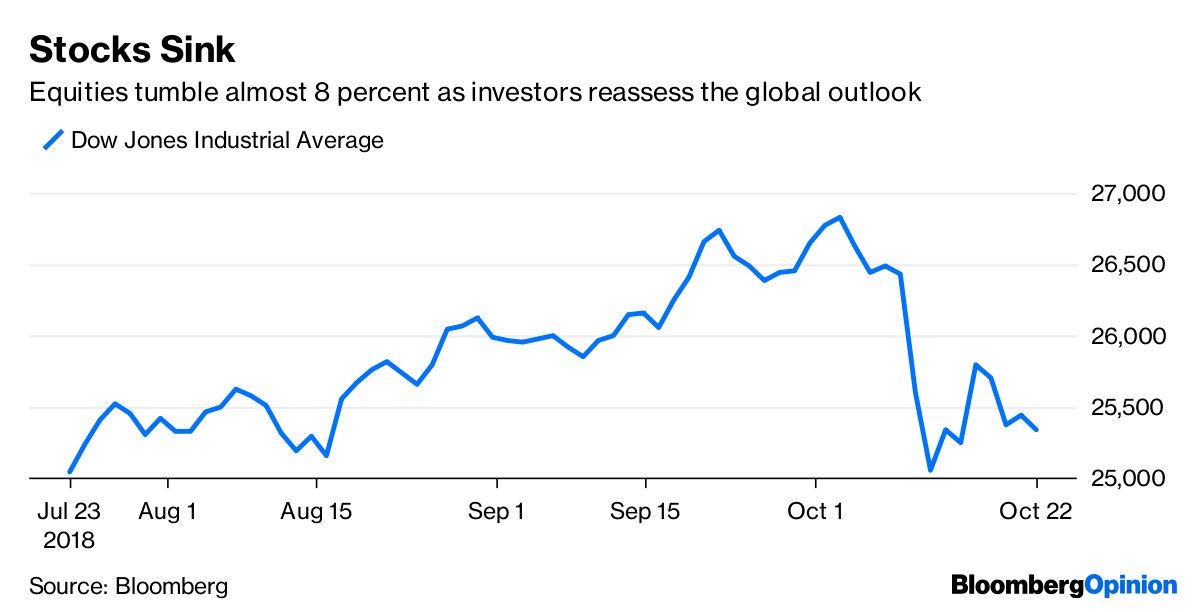 Stocks Sink