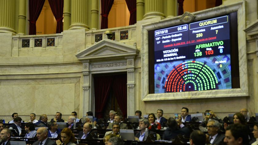 Resultado de imagen para presupuesto 2019 en diputados