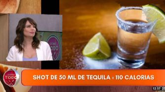 Calorías de las bebidas alcohólicas