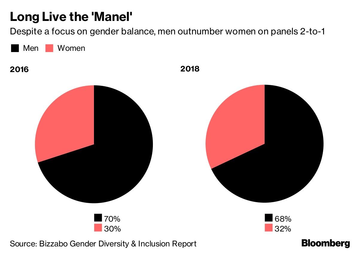 Long Live the 'Manel'