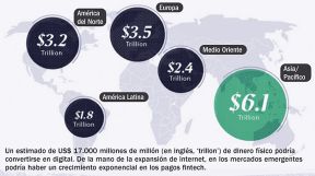 20181103_dinero_fisico_mundial_cedoc_g.jpg