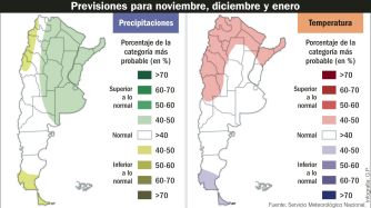 20181104_temperatura_verano_gp_g.jpg