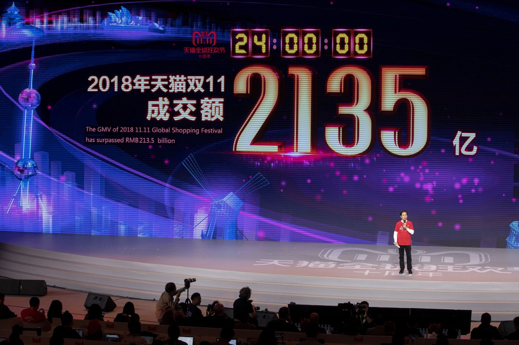 Alibaba Sets Singles' Day Sales Record