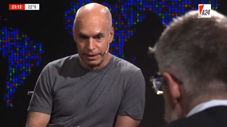 larreta inseguridad