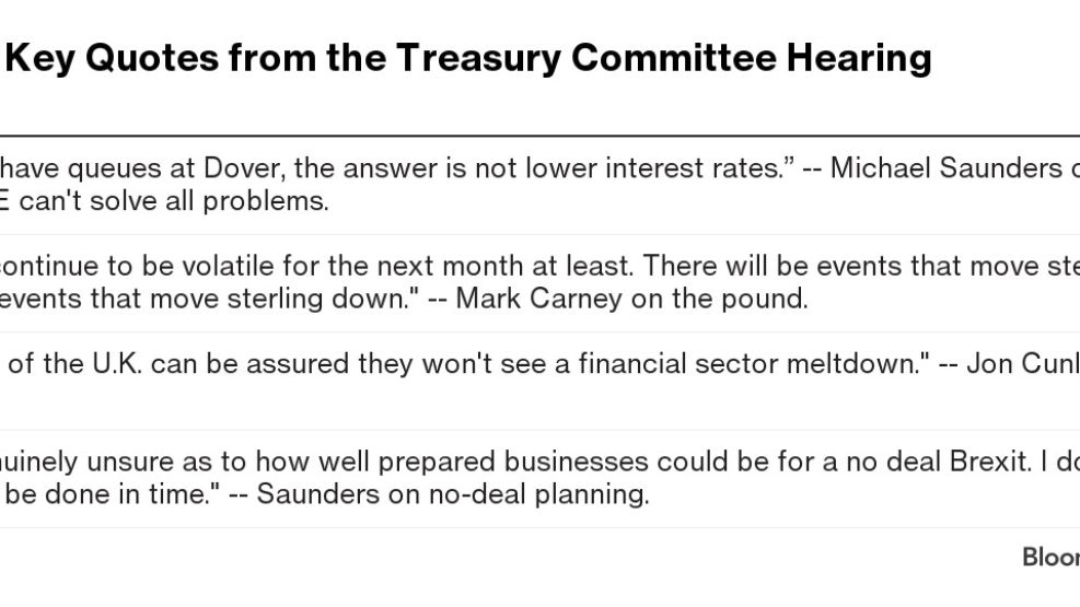More Key Quotes from the Treasury Committee Hearing
