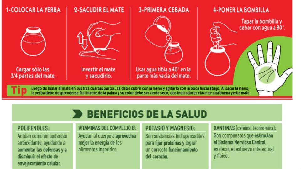 CBSé Infografia Mate g_20181129