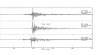 Sismo en Capital