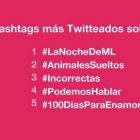 1205_ranking_twitter_g