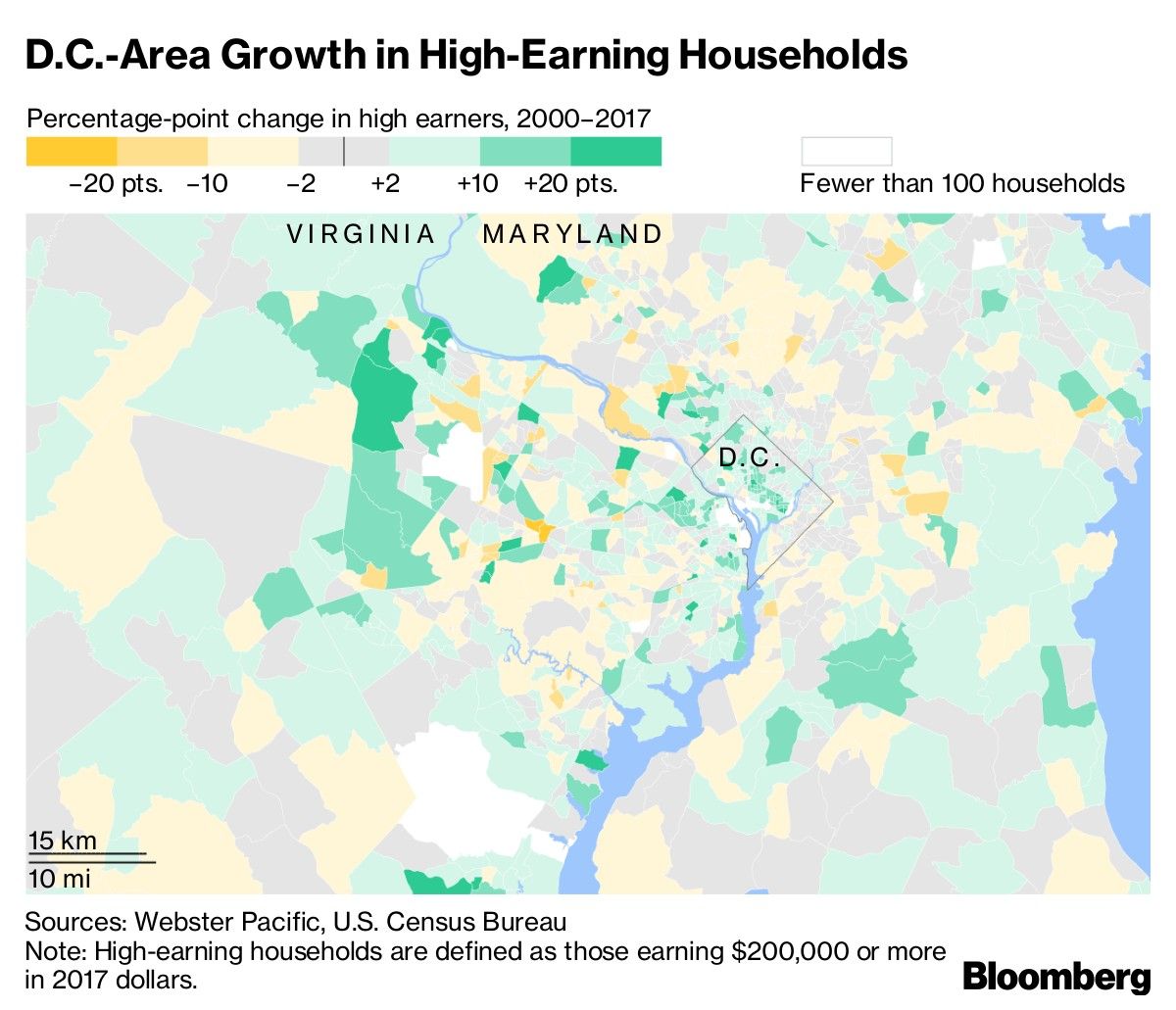 D.C.-Area Growth in High-Earning Households