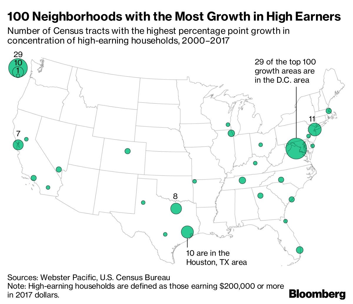 100 Neighborhoods with the Most Growth in High Earners