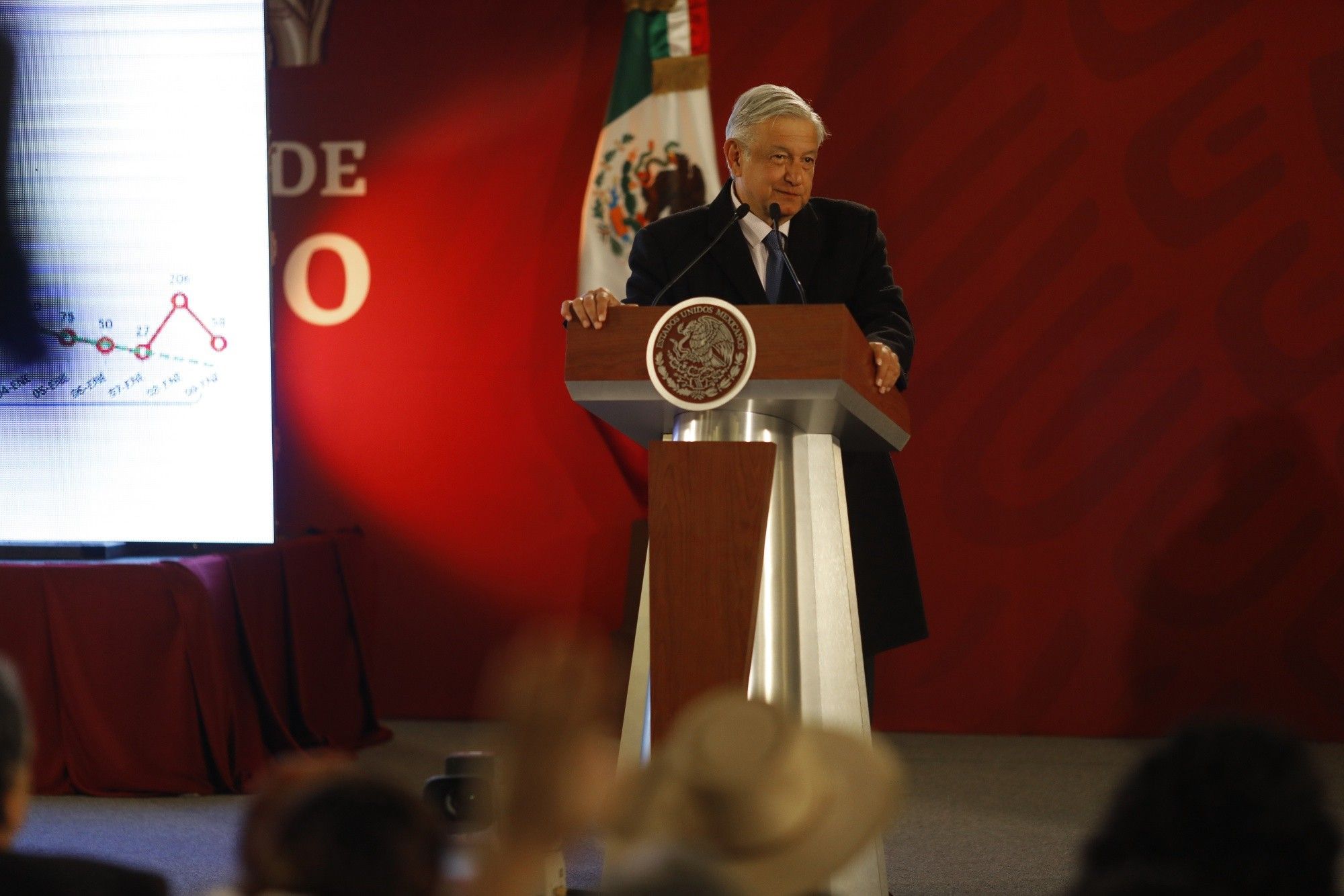 President Lopez Obrador Holds Daily Morning Press Briefing
