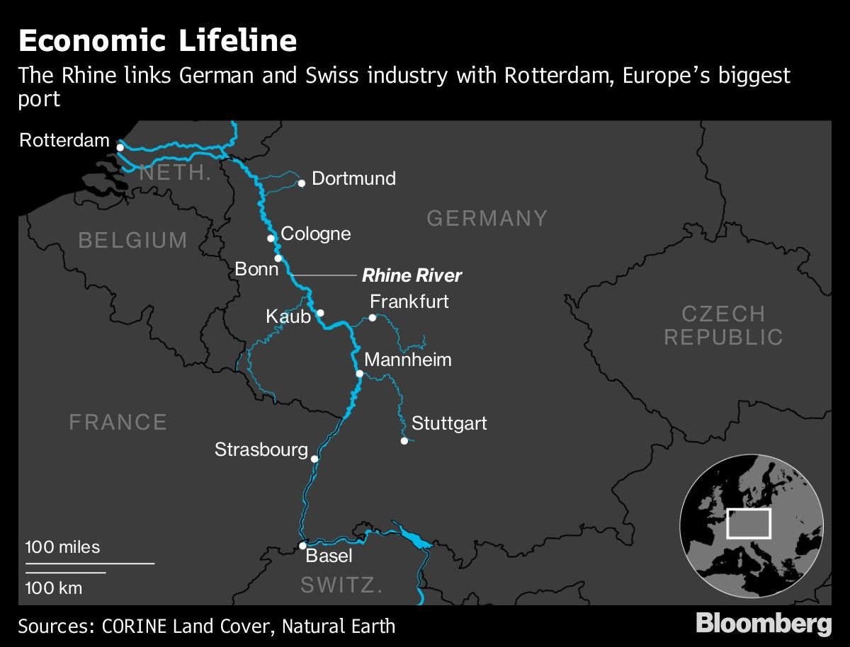 Economic Lifeline