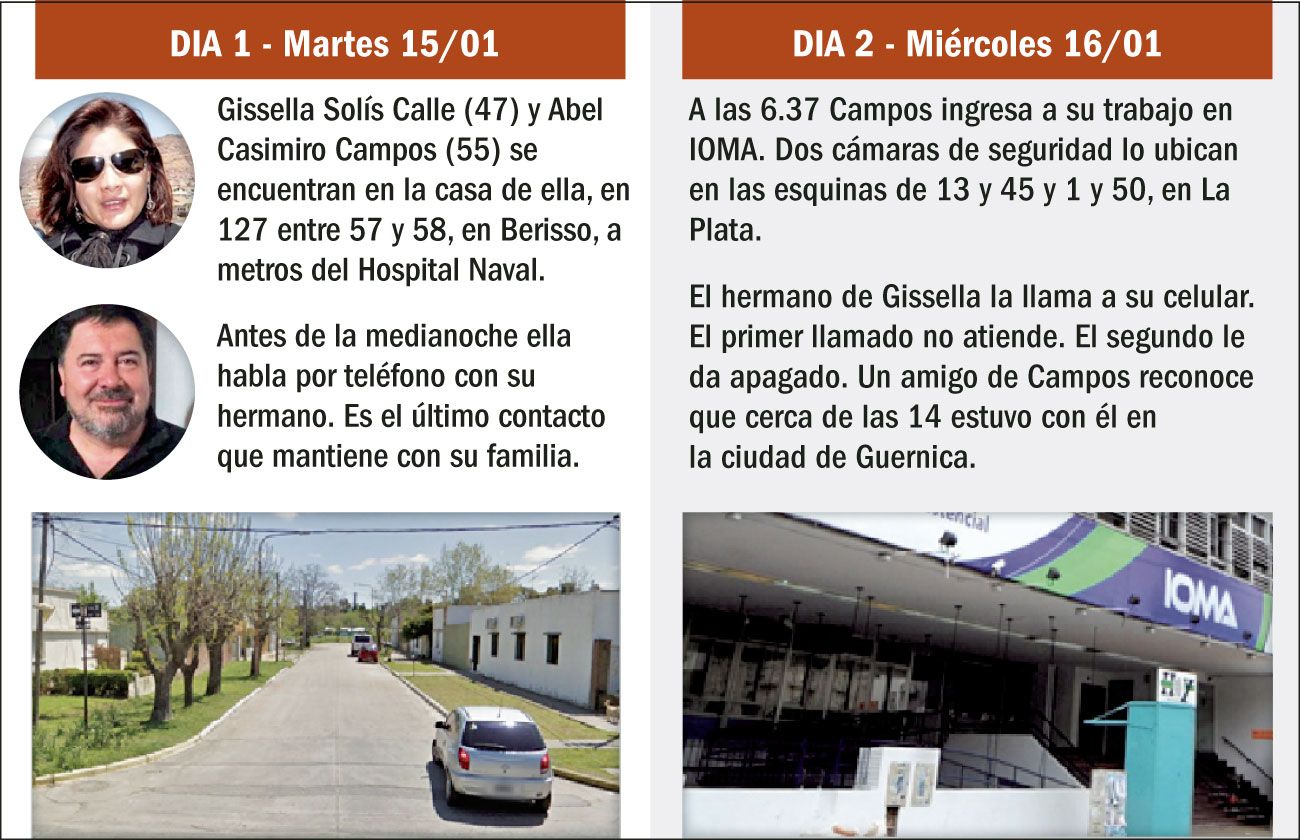 El caso Gisela Solís.