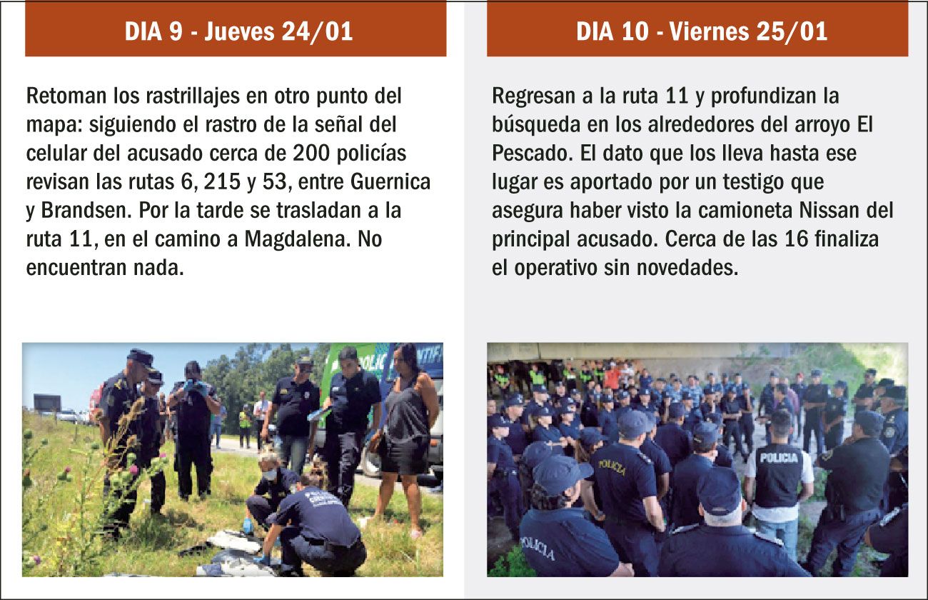 El caso Gisela Solís.