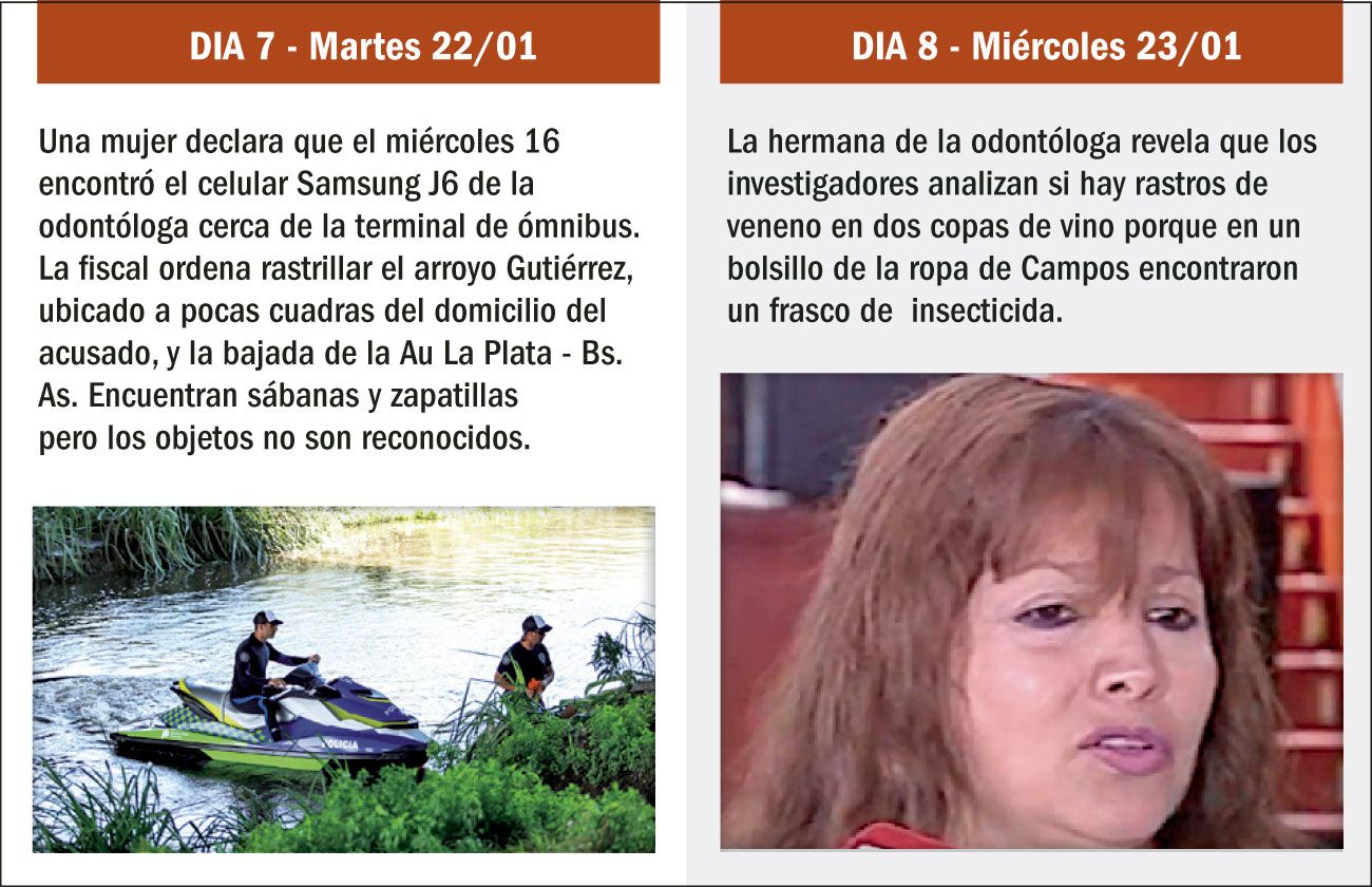 El caso Gisela Solís.