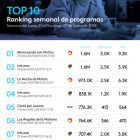 rating twitter 0131