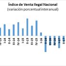 0207-grafico-venta-ilegal-00