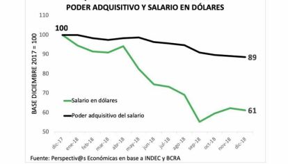 No se puede construir una nueva Argentina en base a parches.