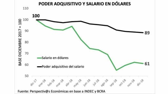 No se puede construir una nueva Argentina en base a parches.