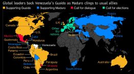 Maduro vs Guaido
