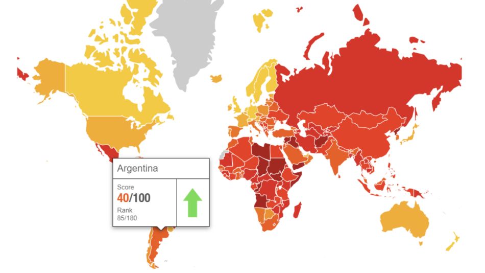 transparencia internacional corrupcion