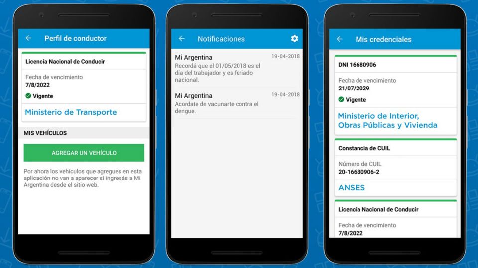 Mi Argentina licencia conducir g_20190212