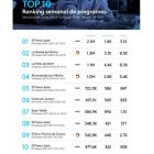 0215-ranking