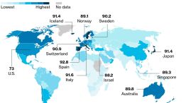Healthiest Countries in the World