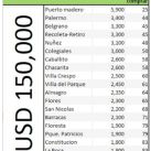 0308-grafico-vivienda-00