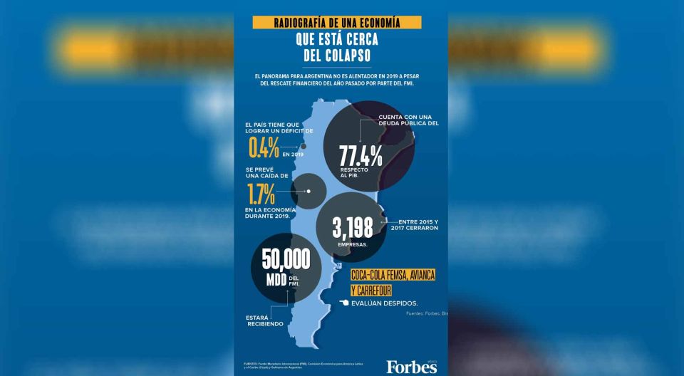 Forbes 03062019