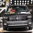 Test Latin NCAP: 5 estrellas para el VW T-Cross